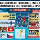 Mejores equipos de Floorball en el mundo