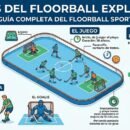Reglas del Floorball explicadas