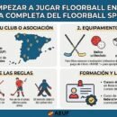 guía completa del Floorball Sport