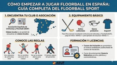 guía completa del Floorball Sport