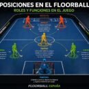 posiciones en el floorball